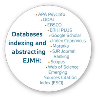 Databases indexing