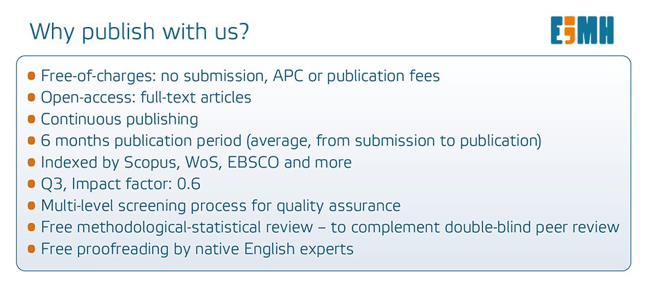 Why publish us?