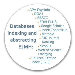 Databases indexing